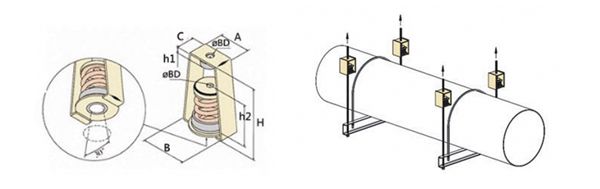 吊式<a href='http://www.gouseng.cn' target='_blank'><u>彈簧減震器</u></a>，上海吊式彈簧減震器，淞江吊式彈簧減震器