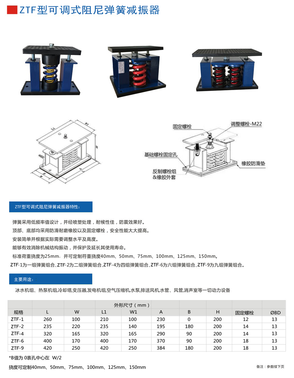 ZTF<a href='http://www.gouseng.cn' target='_blank'><u>彈簧減震器</u></a>參數(shù)圖1