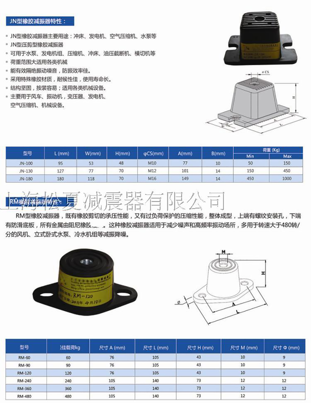 JN<a href='http://www.gouseng.cn' target='_blank'><u>橡膠減震器</u></a>參數(shù)圖