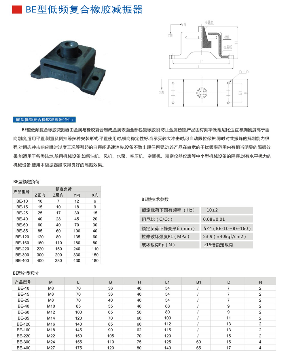 BE<a href='http://www.gouseng.cn' target='_blank'><u>橡膠減震器</u></a>參數(shù)圖