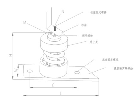 ZTJ型<a href='http://www.gouseng.cn' target='_blank'><u>彈簧減震器</u></a>結(jié)構(gòu)圖